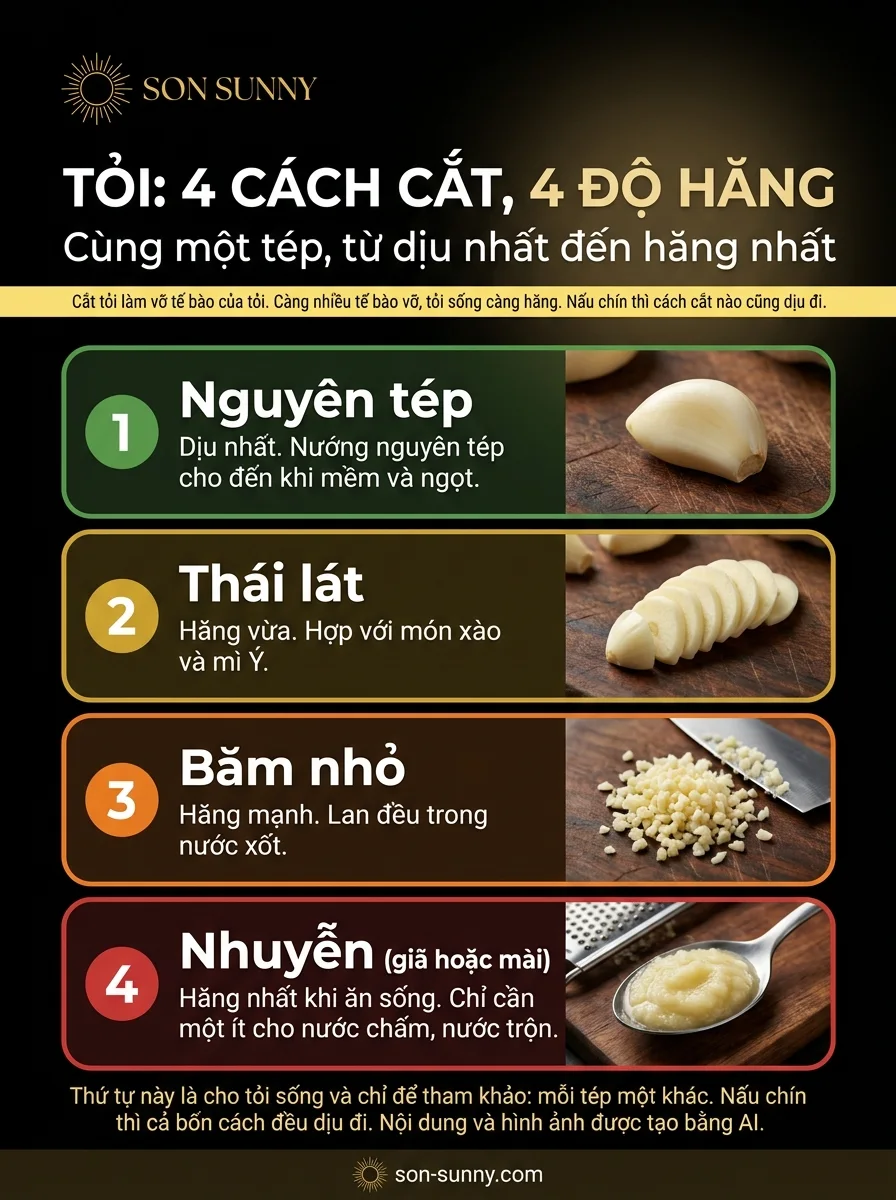 Tỏi: 4 cách cắt, 4 độ hăng - Cùng một tép, từ dịu nhất đến hăng nhất